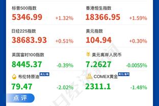 勇记：勇士曾就乔治签换提出多个方案 其中包括库明加&保罗等人